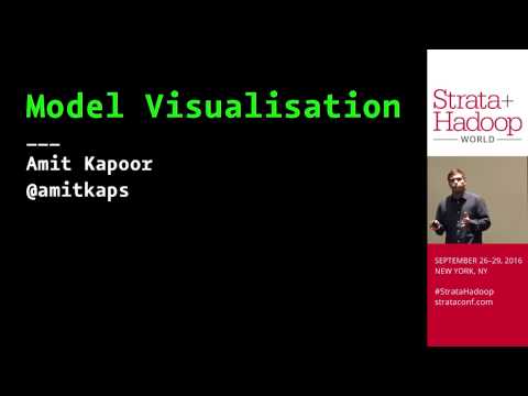 Model Visualisation